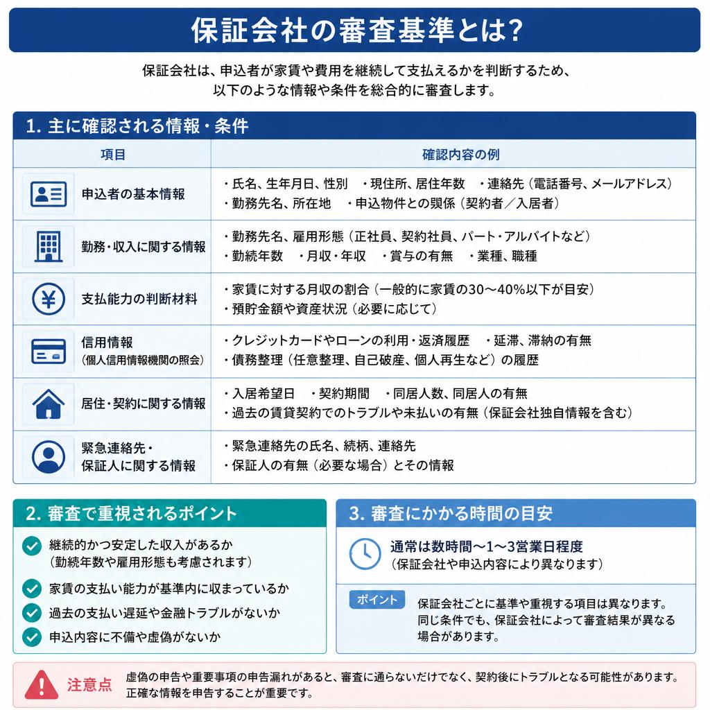 保証会社の審査基準
